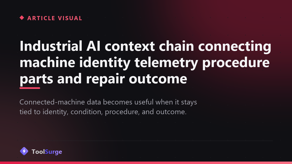 Industrial AI context chain connecting machine identity telemetry procedure parts and repair outcome