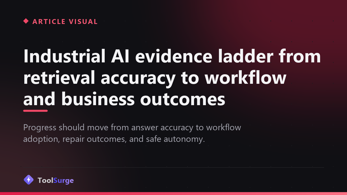 Industrial AI evidence ladder from retrieval accuracy to workflow and business outcomes
