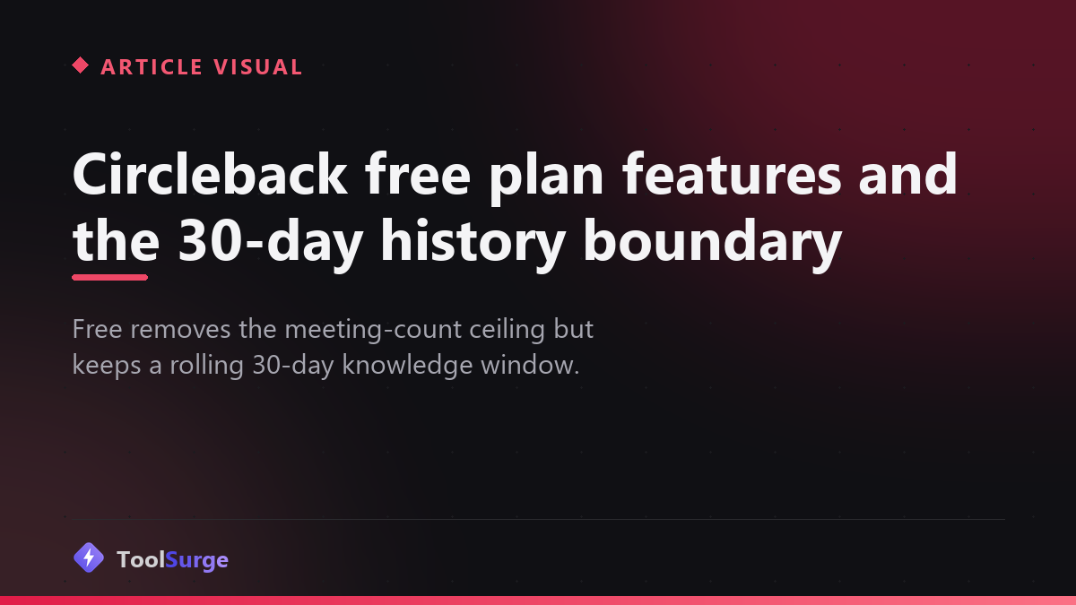 Circleback free plan features and the 30-day history boundary