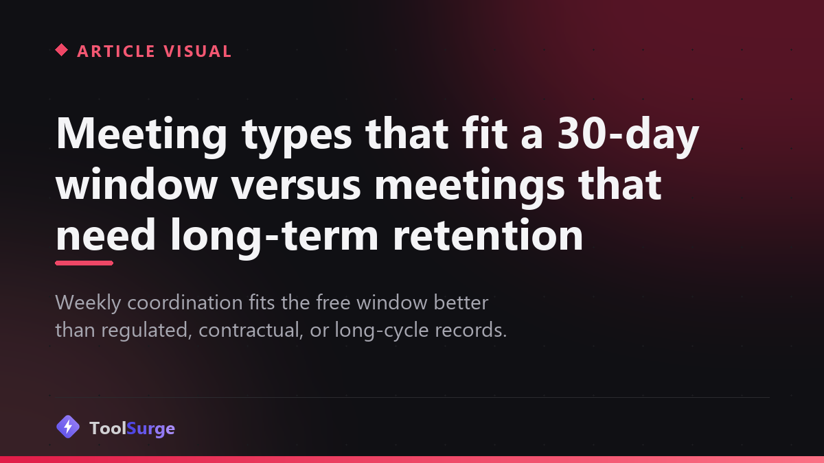 Meeting types that fit a 30-day window versus meetings that need long-term retention