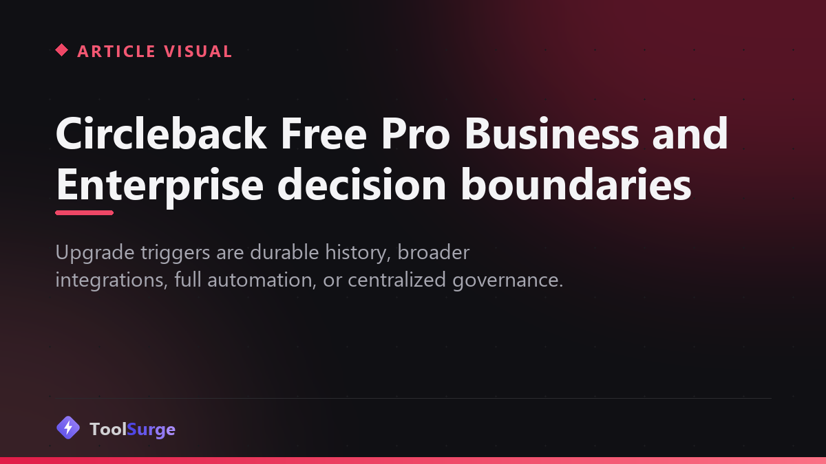 Circleback Free Pro Business and Enterprise decision boundaries