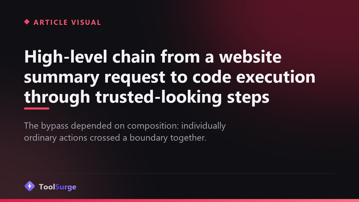 High-level chain from a website summary request to code execution through trusted-looking steps
