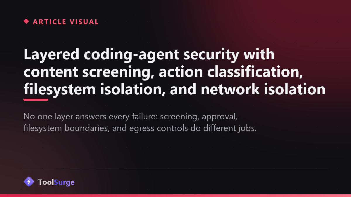 Layered coding-agent security with content screening, action classification, filesystem isolation, and network isolation