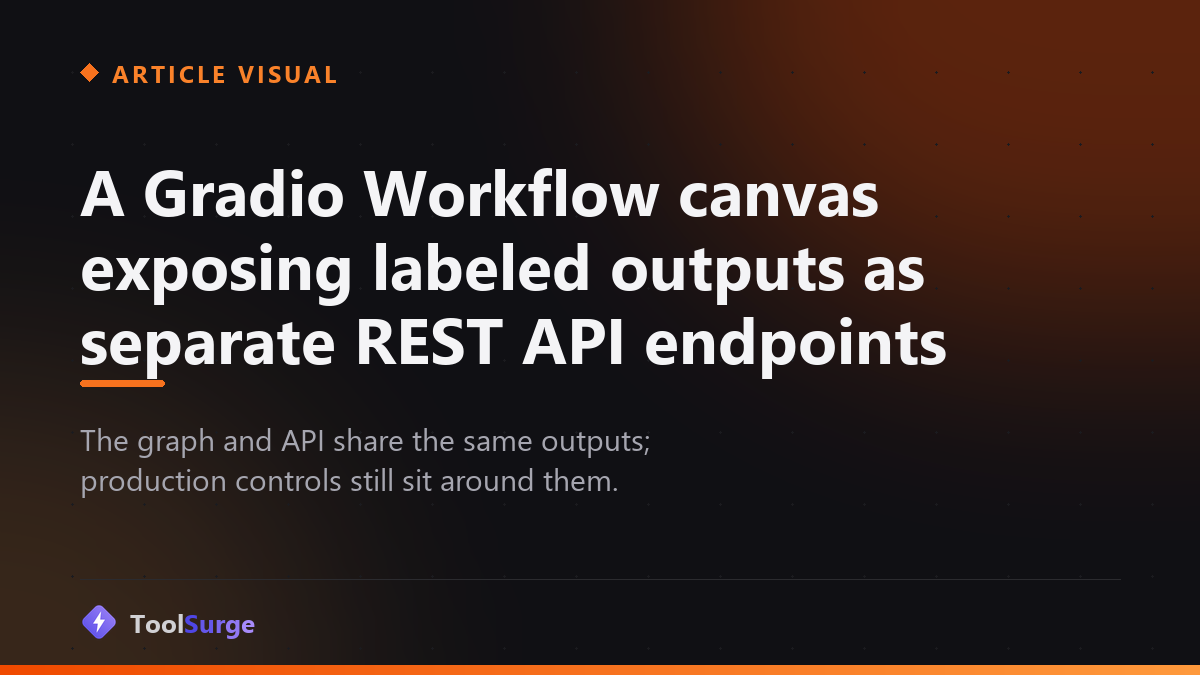 A Gradio Workflow canvas exposing labeled outputs as separate REST API endpoints